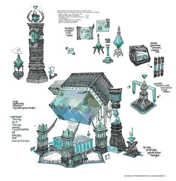 《激战2》概念：ArenaNet幕后设计团队——概念设计师Carlyn Lim-第88张