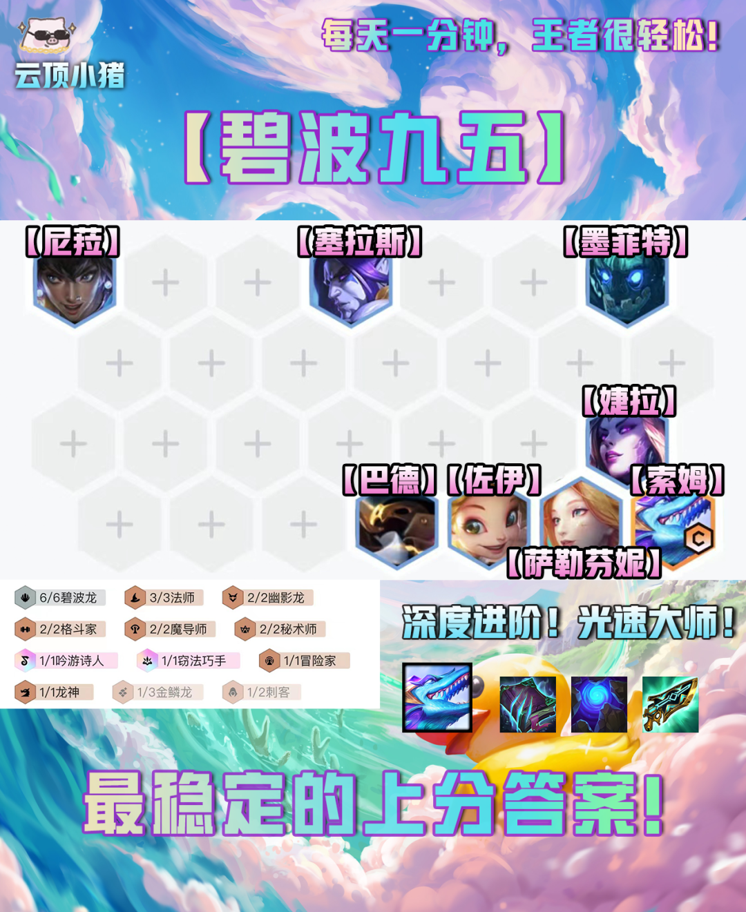 【云顶之弈】云顶热补丁后第一套答案！玩懂一套轻松大师！-第7张