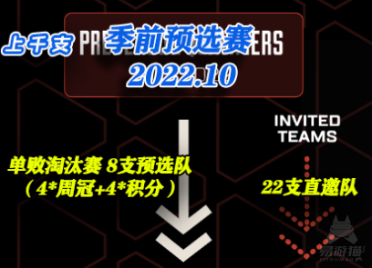 【ALGSYear3】今年有什么变化？一张图看懂ALGS|最全赛制科普|参赛攻略-第17张