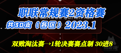 【ALGSYear3】今年有什么变化？一张图看懂ALGS|最全赛制科普|参赛攻略-第30张