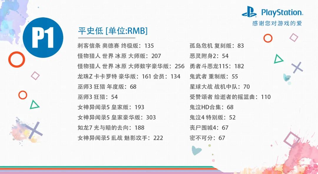 港服PS4/PS5东京电玩展折扣低至2折，20款史低中文游戏推荐