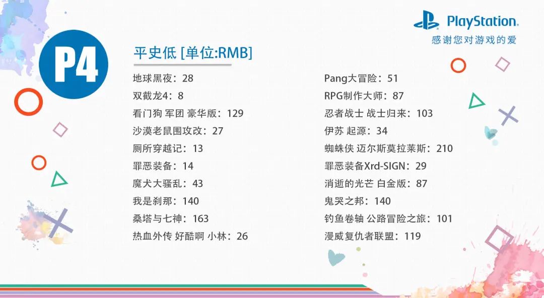 港服PS4/PS5东京电玩展折扣低至2折，20款史低中文游戏推荐-第3张