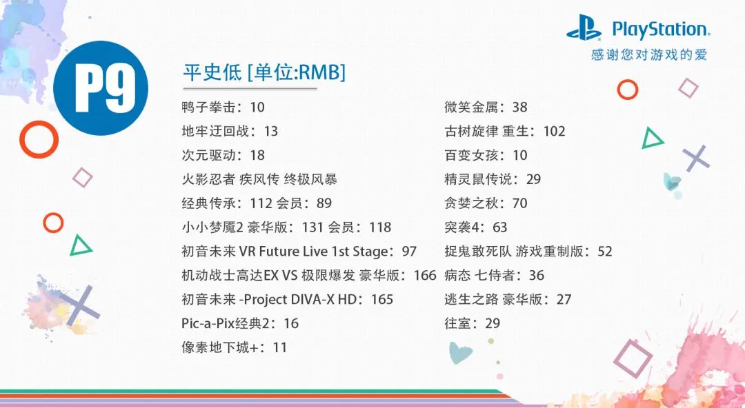 港服PS4/PS5东京电玩展折扣低至2折，20款史低中文游戏推荐-第8张