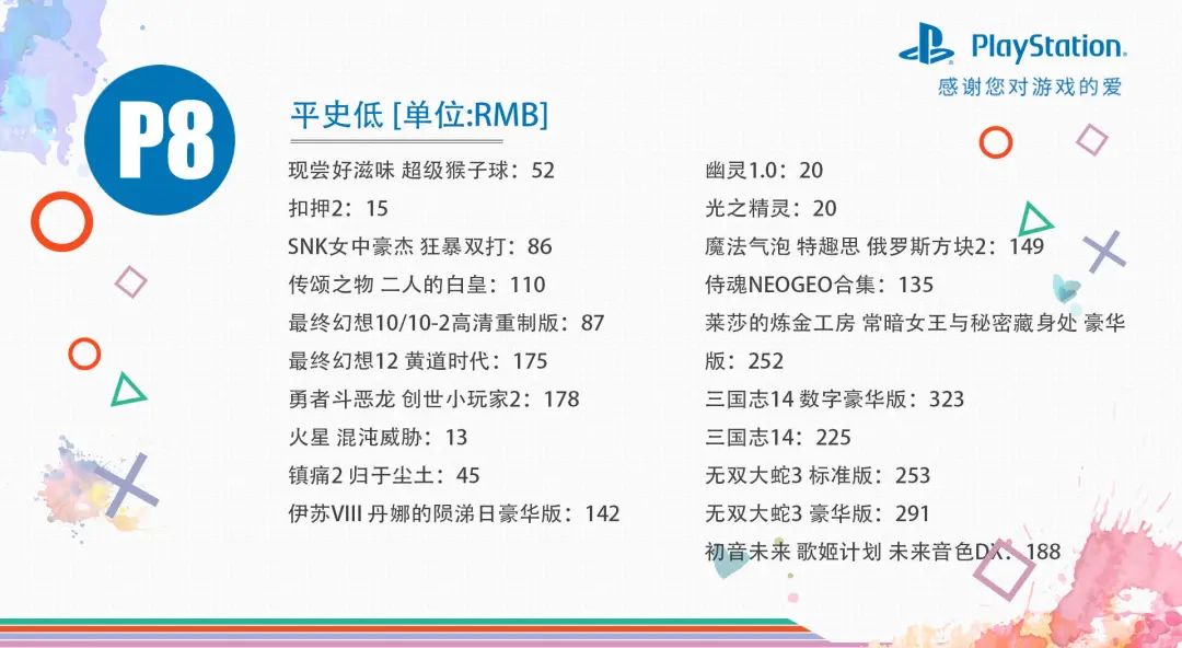港服PS4/PS5东京电玩展折扣低至2折，20款史低中文游戏推荐-第7张