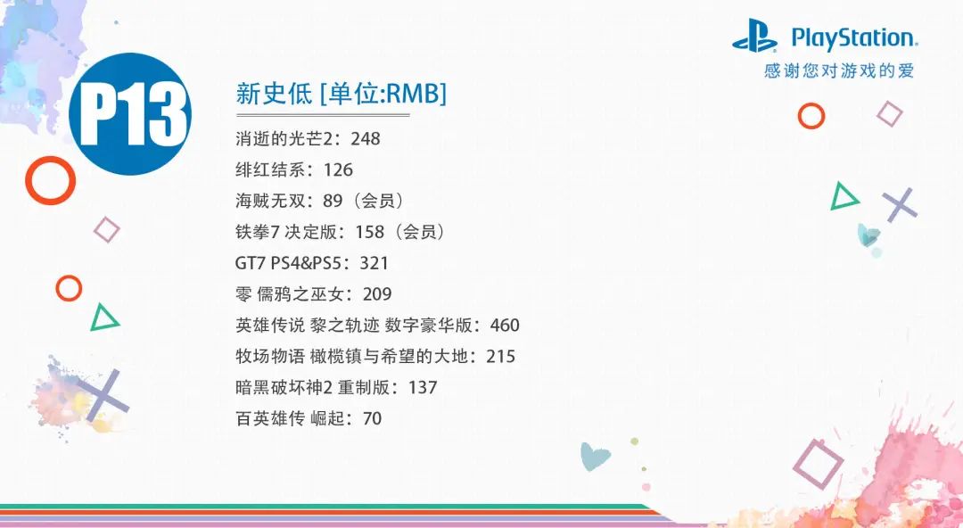 港服PS4/PS5東京電玩展折扣低至2折，20款史低中文遊戲推薦-第12張