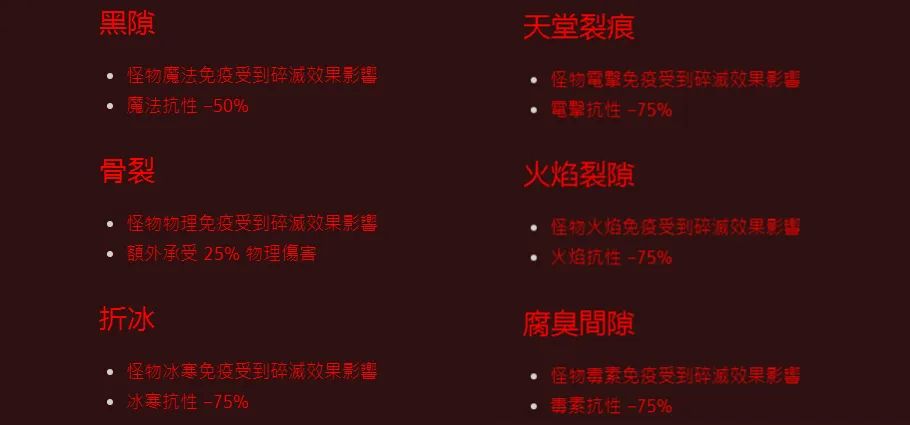 【9.12-9.18】Switch一周热点新闻回顾-第2张