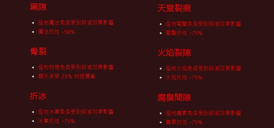 【9.12-9.18】Switch一周热点新闻回顾-第2张