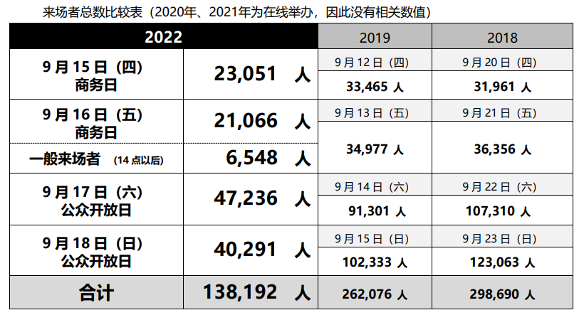 【NS日常新闻】喷喷鲑鱼跑或有新模式、八方旅人2加入昼夜系统