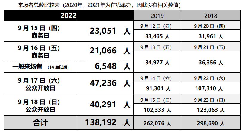 【NS日常新聞】噴噴鮭魚跑或有新模式、八方旅人2加入晝夜系統-第13張