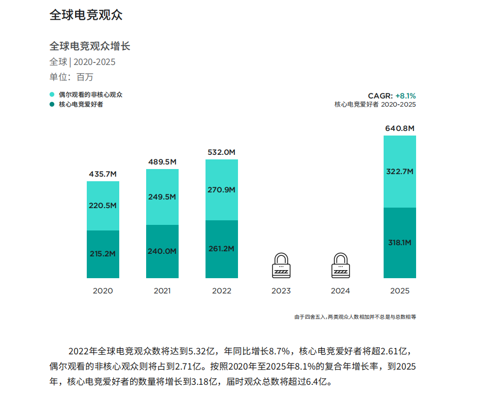 【绝地求生】丝路电竞PUBG专题访谈：“小镇电竞家”，一代人的热爱 !-第2张