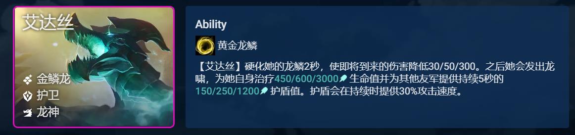 【云顶之弈】云顶：A+金鳞怒翼霞，高坦高伤稳吃分，极高上限无惧同行-第4张