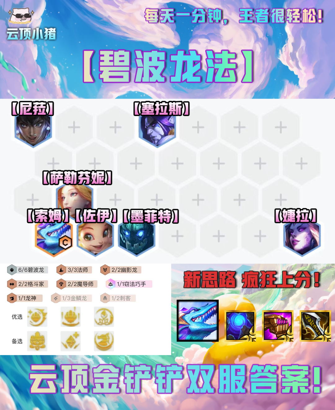 【雲頂之弈】雲頂金剷剷雙服最新答案！新碧波龍法！-第3張