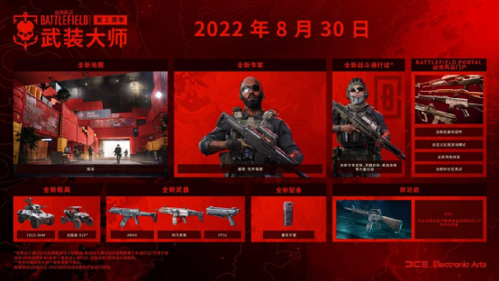 《戰地2042》的S2賽季還有救嗎？我們能玩到什麼？-第0張