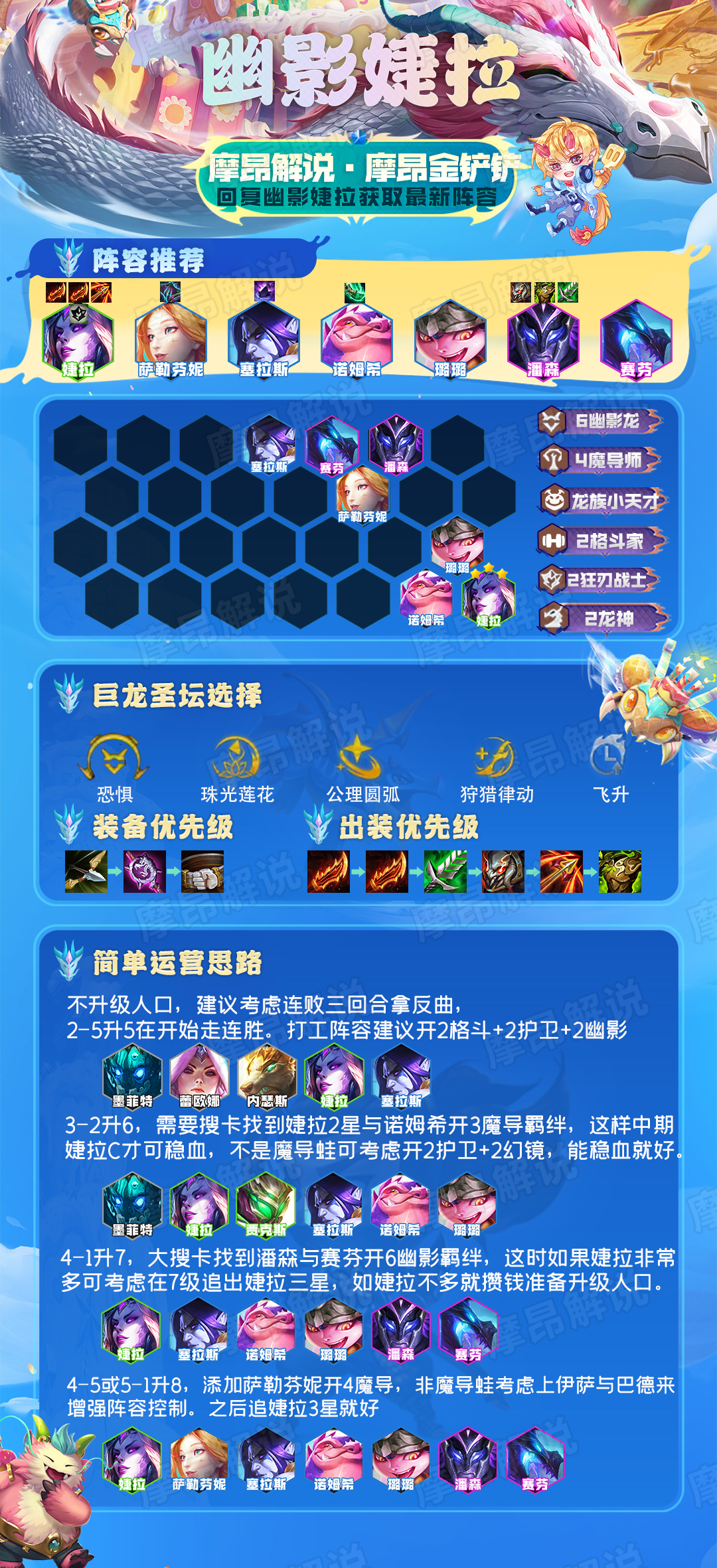 【云顶之弈】云顶弈周棋事：12.18版本王者排行与环境分析，五强争霸四龙称王-第10张