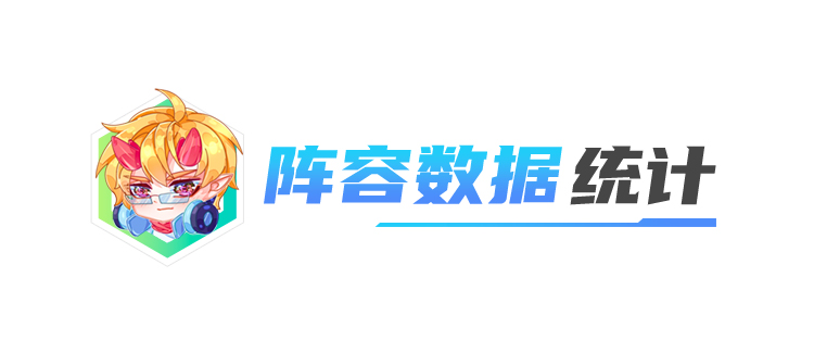 【云顶之弈】金铲铲弈周报：2.18版本环境分析与阵容排行，四龙已称霸铲铲-第3张