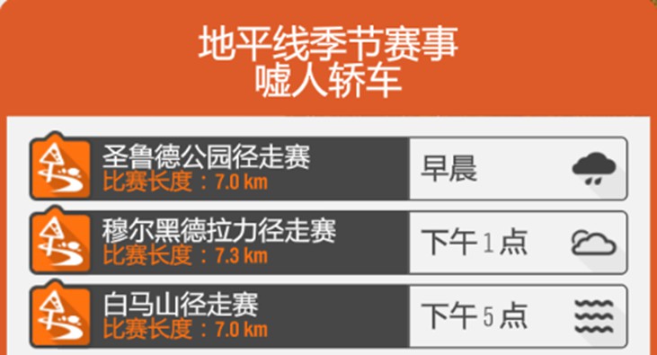 【极限竞速地平线4】9月29日季节赛攻略（系列53赛秋季）-第14张