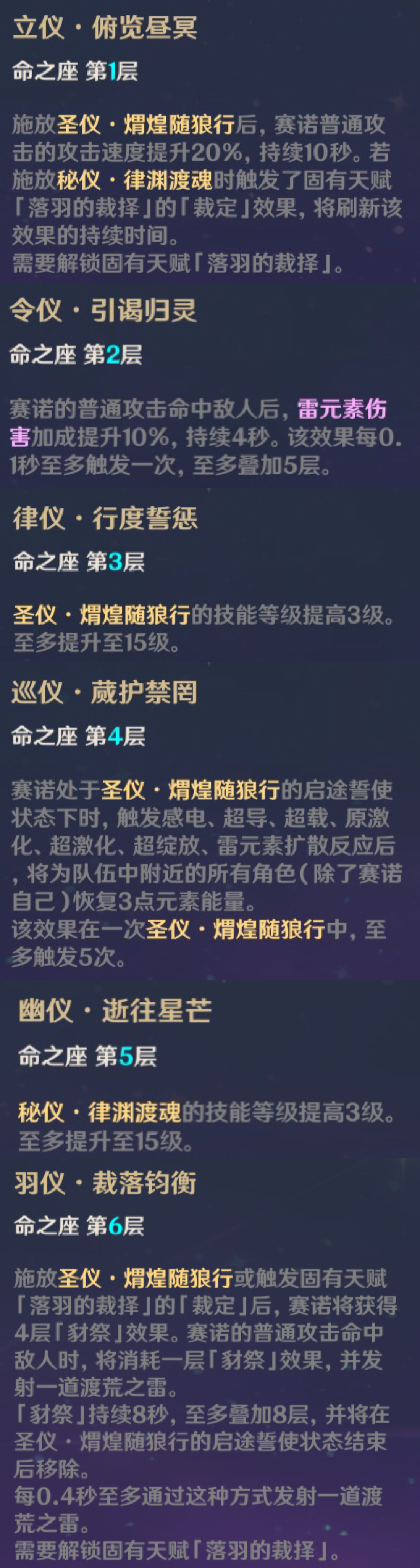 原神赛诺详细培养攻略，3.1版本最佳配队推荐，需要几命能玩-第3张