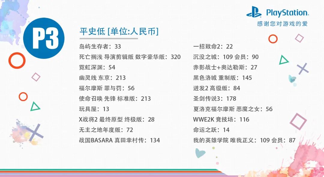 【折扣】港服PS4/PS5平台“国庆大促”低至2折,15款史低中文游戏推荐 3%title%