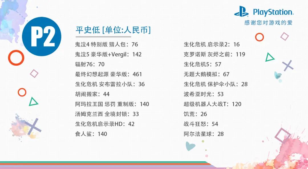 【折扣】港服PS4/PS5平台“国庆大促”低至2折,15款史低中文游戏推荐 2%title%