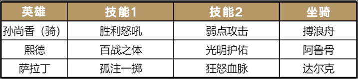 【手机游戏】帝国黑科技 | 半路出家，李广居然是个大法师？-第9张