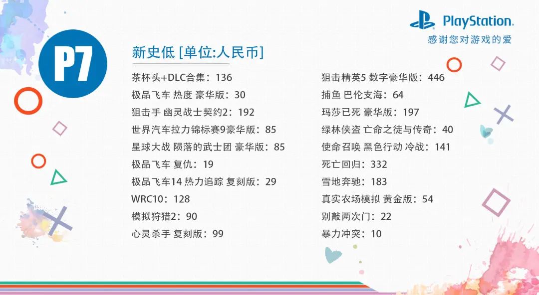 【折扣】港服PS4/PS5平台“国庆大促”低至2折,15款史低中文游戏推荐 7%title%