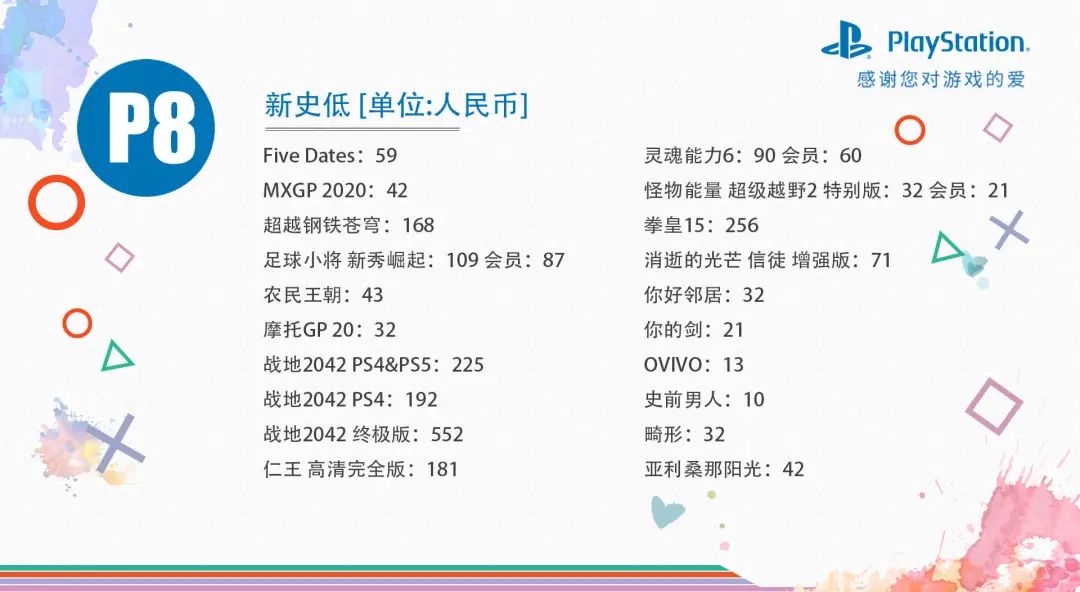 【折扣】港服PS4/PS5平台“国庆大促”低至2折,15款史低中文游戏推荐 8%title%
