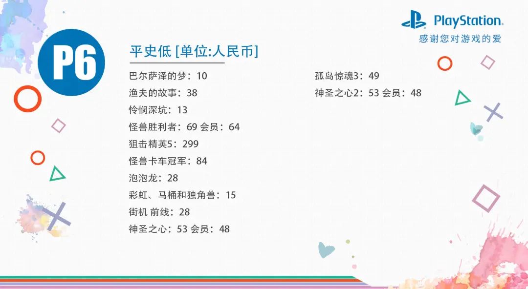 【折扣】港服PS4/PS5平台“国庆大促”低至2折,15款史低中文游戏推荐 6%title%