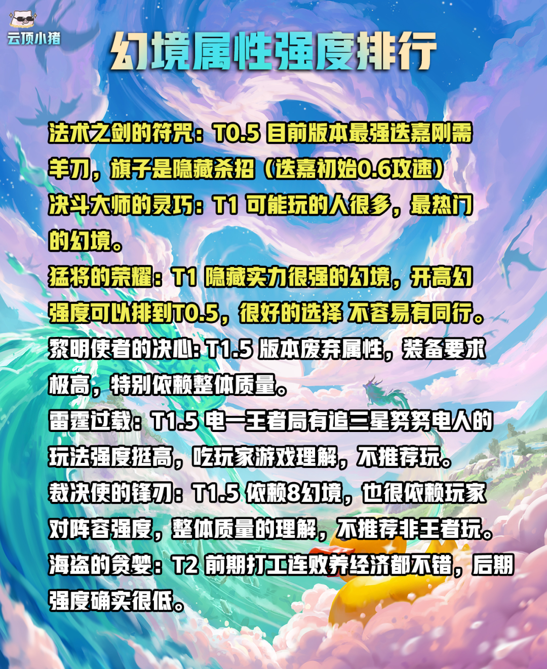 【雲頂之弈】幻境龍玩法屬性強度排行！王者進階！