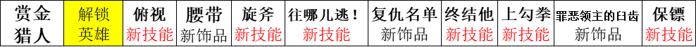 【暗黑地牢2】赏金猎人技能、饰品、蜡烛强化解析 4%title%