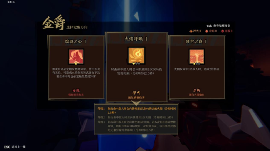是什么让《枪火重生》这么好玩？
