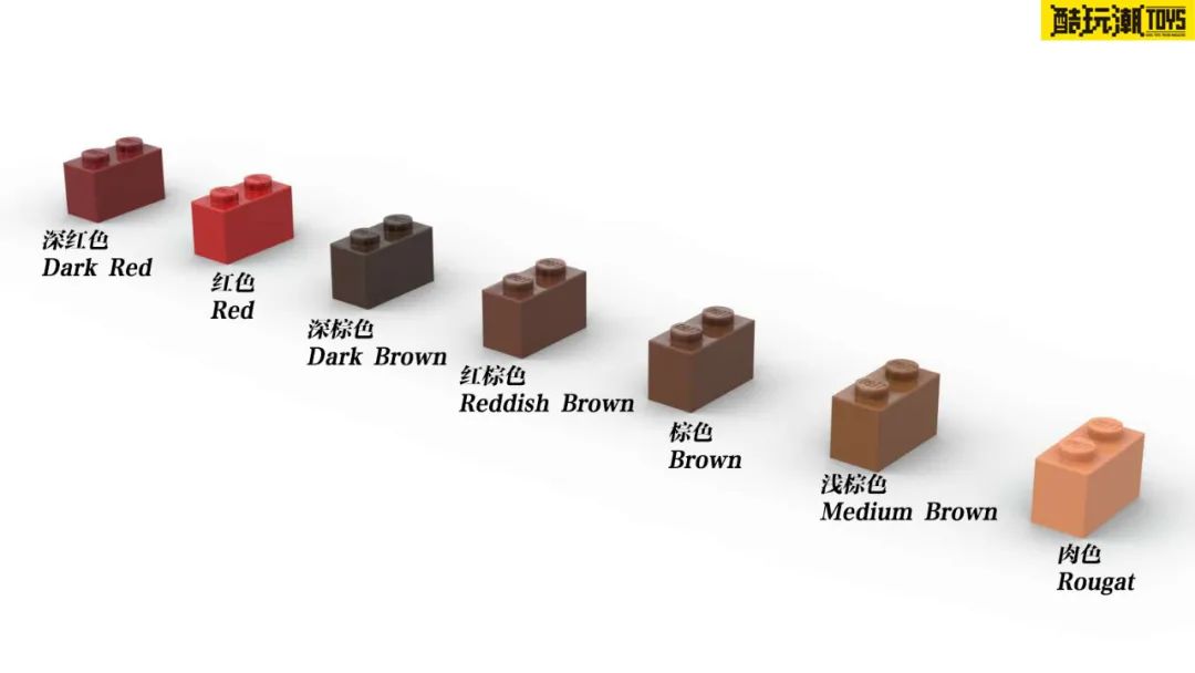 【周边专区】消失的颜色？乐高曾出过的颜色【老棕色篇】-第4张