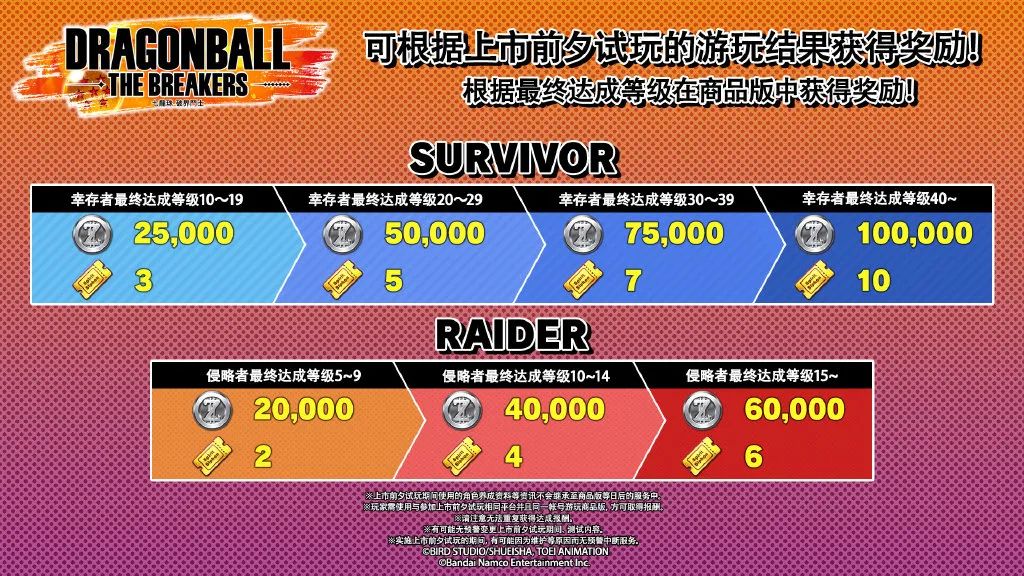 【NS日常新聞】古惑狼新作或在TGA公佈、世嘉宣佈P3P/P4G發售日-第15張