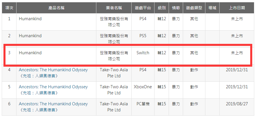 【NS日常新闻】宝可梦朱紫新公布宝可梦，异度神剑3泳装来咯 35%title%