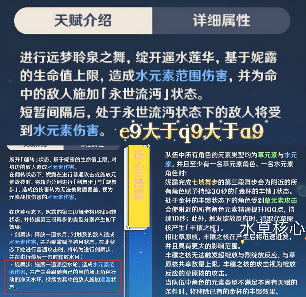 原神妮露培养全攻略，圣遗物与武器选择，配队思路推荐-第2张