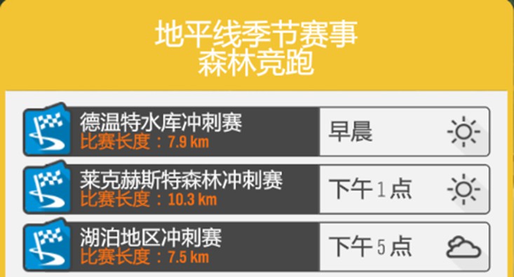 【极限竞速地平线4】10月20日季节赛攻略（系列赛54夏季）-第19张