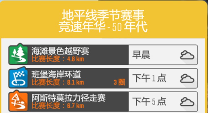 【极限竞速地平线4】10月20日季节赛攻略（系列赛54夏季）-第14张