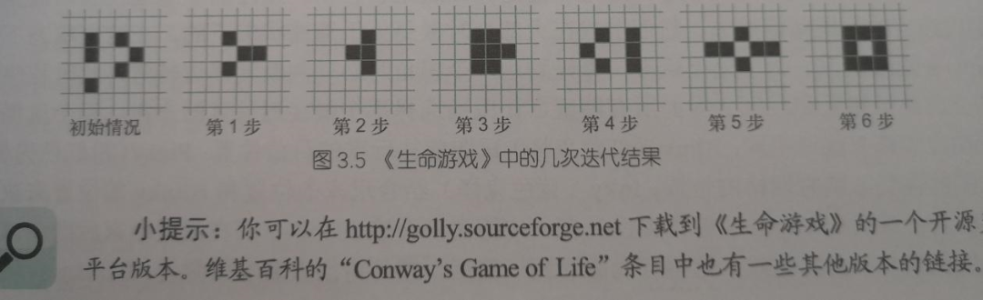 【PC游戏】游戏系统拆解与分析0：《游戏机制--高级游戏设计技术》-第4张