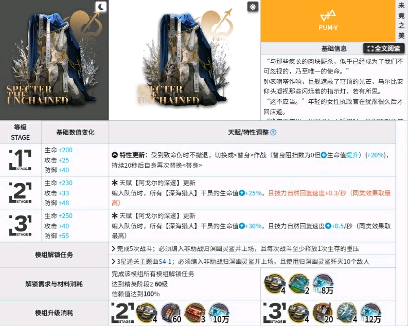 【明日方舟】深海队迎来跨时代提高！深海队再评与培养建议-第7张