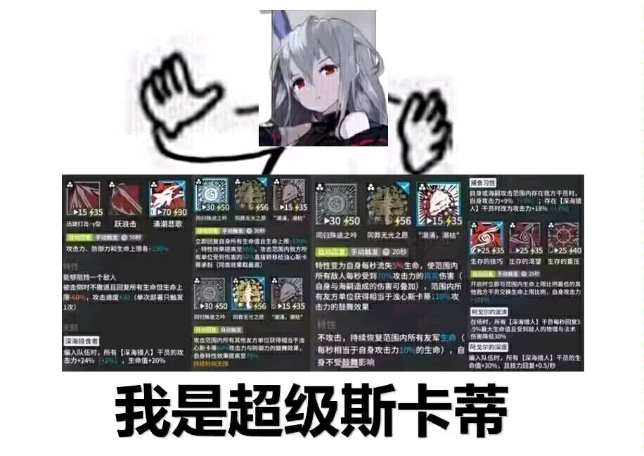 【明日方舟】深海队迎来跨时代提高！深海队再评与培养建议-第8张