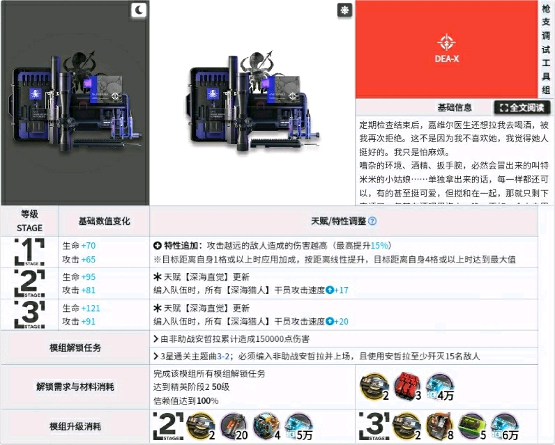 【明日方舟】深海队迎来跨时代提高！深海队再评与培养建议-第4张