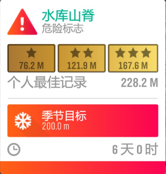 【极限竞速地平线4】11月3日季节赛攻略（系列赛54冬季）-第34张